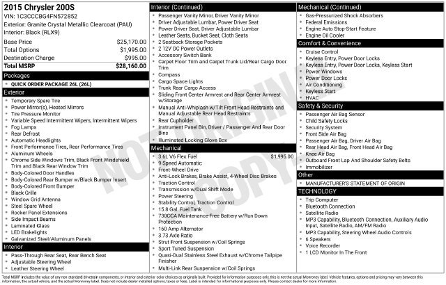 Used 2015 Chrysler 200 S FWD image 1