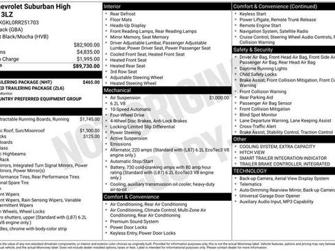 Used 2024 Chevrolet Suburban High Country w/ Max Trailering Package AWD/4WD image 22