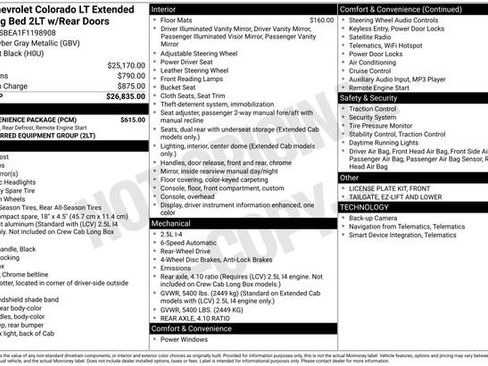 Used 2015 Chevrolet Colorado LT w/ LT Convenience Package image 5