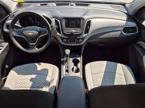 Used 2024 Chevrolet Equinox LS w/ LS Convenience Package AWD/4WD image 19