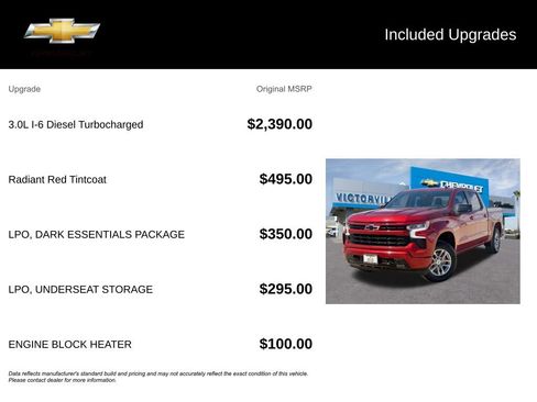 Certified 2023 Chevrolet Silverado 1500 RST w/ LPO, Dark Essentials Package image 5