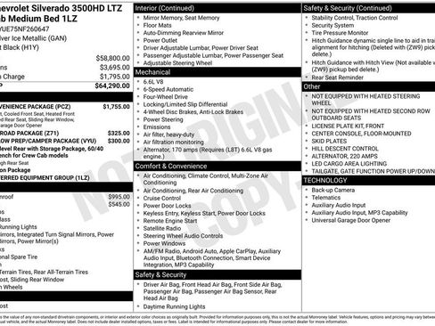 Used 2022 Chevrolet Silverado 3500 LTZ w/ LTZ Convenience Package image 34