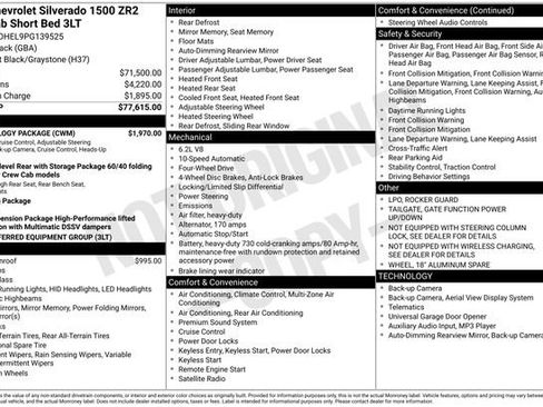 Used 2023 Chevrolet Silverado 1500 ZR2 w/ Technology Package image 33