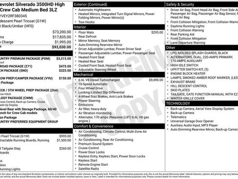 Used 2024 Chevrolet Silverado 3500 High Country w/ High Country Premium Package AWD/4WD image 30