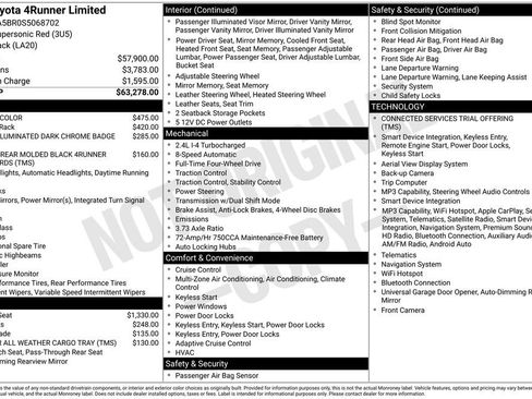 Used 2025 Toyota 4Runner Limited AWD/4WD image 7