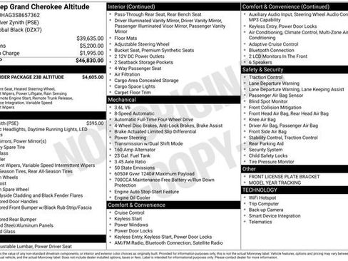 Used 2025 Jeep Grand Cherokee Altitude AWD/4WD image 5