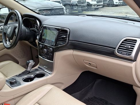 Used 2021 Jeep Grand Cherokee Limited w/ Luxury Group II AWD/4WD image 7
