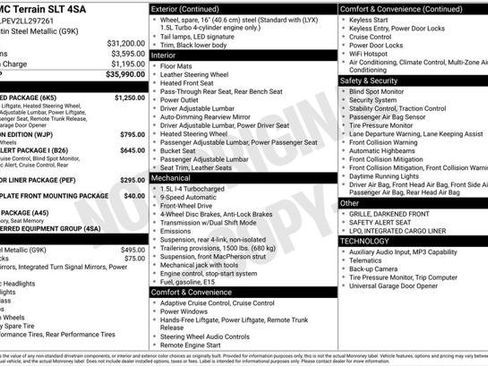 Used 2020 GMC Terrain SLT w/ Preferred Package FWD image 1
