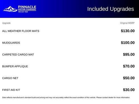 Used 2014 Hyundai Santa Fe Sport 2.0T FWD image 5