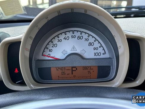 Used 2008 smart fortwo passion image 23