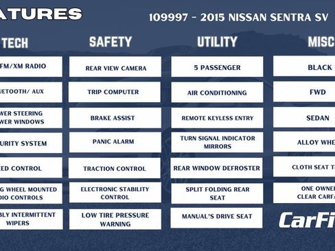 Used 2015 Nissan Sentra SV image 28