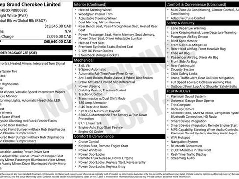 Used 2023 Jeep Grand Cherokee Limited AWD/4WD image 6