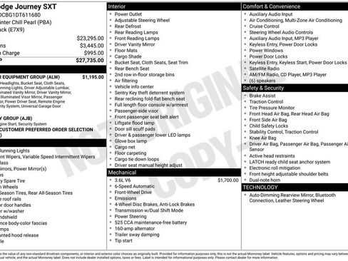 Used 2013 Dodge Journey SXT w/ Popular Equipment Group image 24