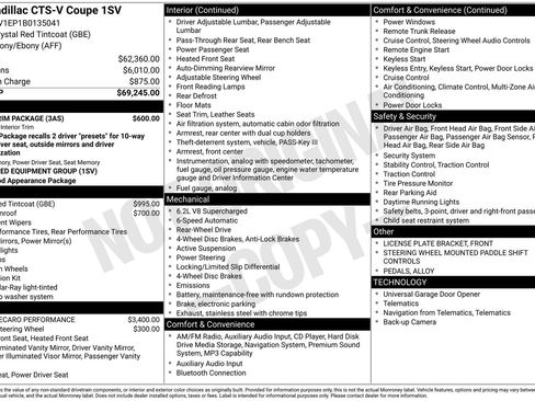 Used 2011 Cadillac CTS V w/ Wood Trim Package RWD image 34
