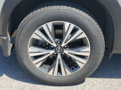 Used 2023 Nissan Rogue SV AWD/4WD image 5