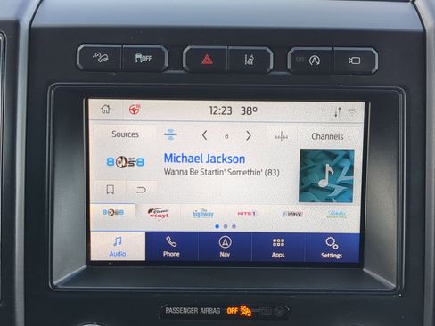 Used 2021 Ford Expedition Limited image 25