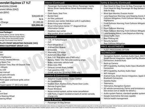 Used 2025 Chevrolet Equinox LT FWD image 32