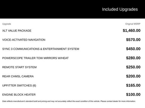 Used 2019 Ford F450 XLT w/ XLT Value Package image 5