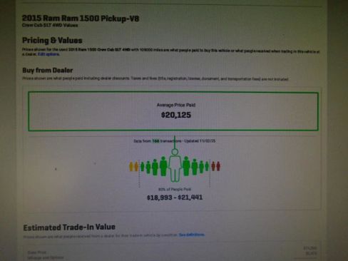 Used 2015 RAM 1500 Big Horn image 9