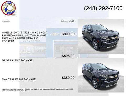 Used 2023 Chevrolet Tahoe LS w/ Driver Alert Package AWD/4WD image 5
