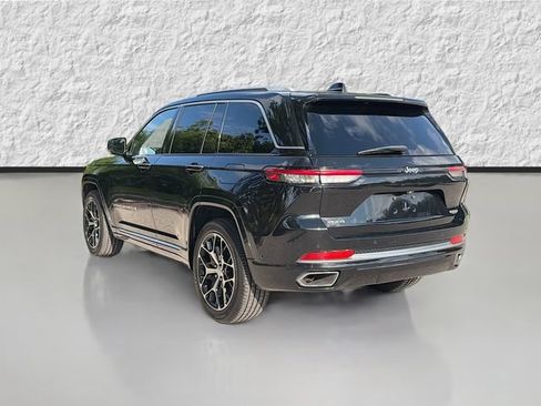 Used 2022 Jeep Grand Cherokee Summit AWD/4WD image 5