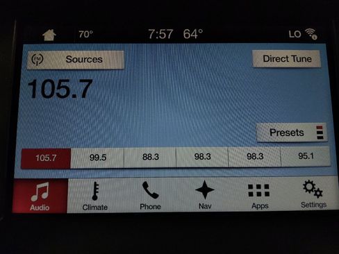 Used 2018 Ford Edge SEL w/ Equipment Group 201A FWD image 25
