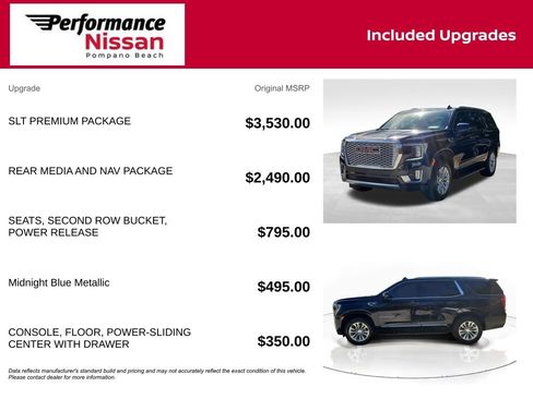 Used 2021 GMC Yukon SLT w/ SLT Premium Package RWD image 7
