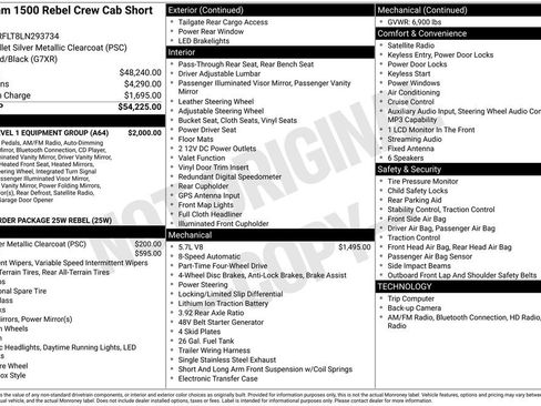 Used 2020 RAM 1500 Rebel w/ Rebel Level 1 Equipment Group AWD/4WD image 34