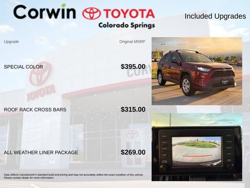 Used 2019 Toyota RAV4 LE w/ All Weather Liner Package AWD/4WD image 4