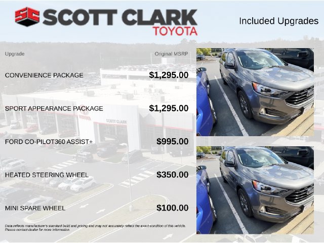 Used 2022 Ford Edge SEL w/ Sport Appearance Package AWD/4WD image 10