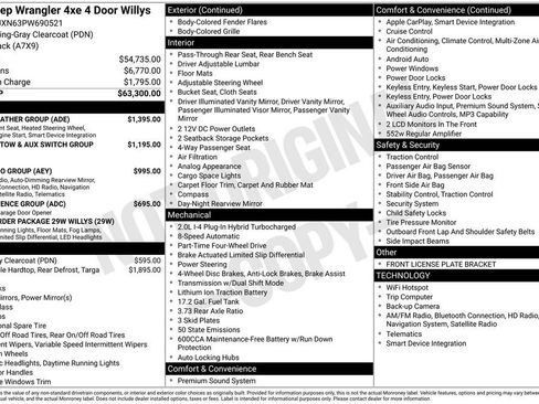 Used 2023 Jeep Wrangler Unlimited w/ Cold Weather Group AWD/4WD image 3