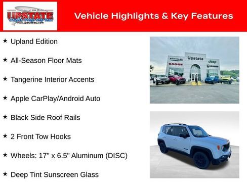Used 2021 Jeep Renegade Sport AWD/4WD image 16