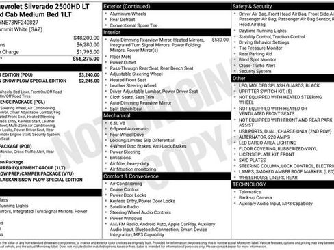 Used 2022 Chevrolet Silverado 2500 LT w/ All Star Edition AWD/4WD image 6