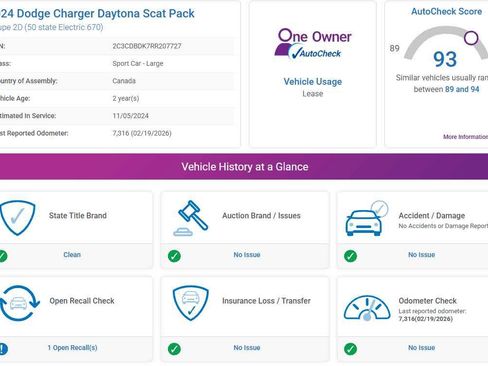 Used 2024 Dodge Charger Daytona Scat Pack w/ Plus Group AWD/4WD image 4