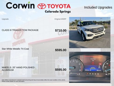 Used 2020 Ford Explorer Limited w/ Class III Trailer Tow Package RWD image 4