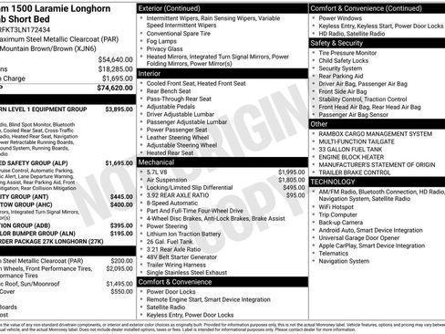 Used 2020 RAM 1500 Limited image 39