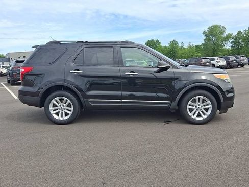 Used 2015 Ford Explorer XLT AWD/4WD image 8