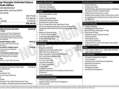 Used 2021 Jeep Wrangler Unlimited Sahara image 2