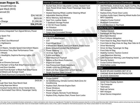 Certified 2023 Nissan Rogue SL FWD image 35