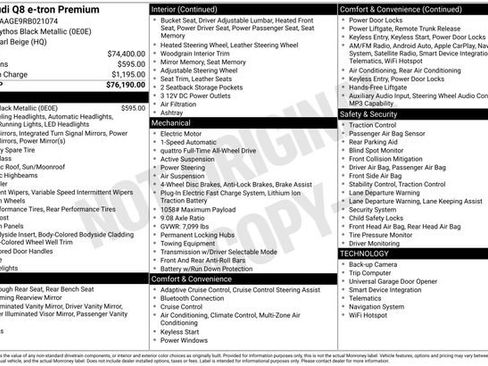 Used 2024 Audi Q8 e-tron Premium image 34