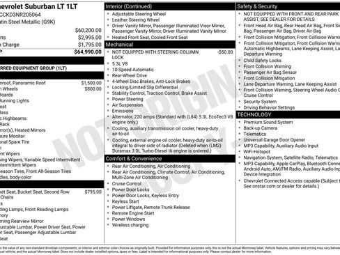 Used 2022 Chevrolet Suburban LT RWD image 39
