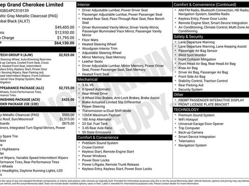 Used 2023 Jeep Grand Cherokee Limited w/ Luxury Tech Group II image 32