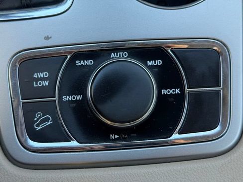 Used 2018 Jeep Grand Cherokee Limited AWD/4WD image 38