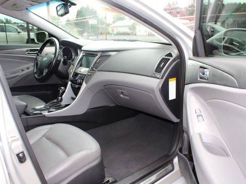 Used 2015 Hyundai Sonata Limited w/ Option Group 02 FWD image 16