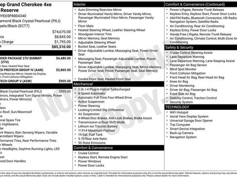 Used 2023 Jeep Grand Cherokee Summit AWD/4WD image 35
