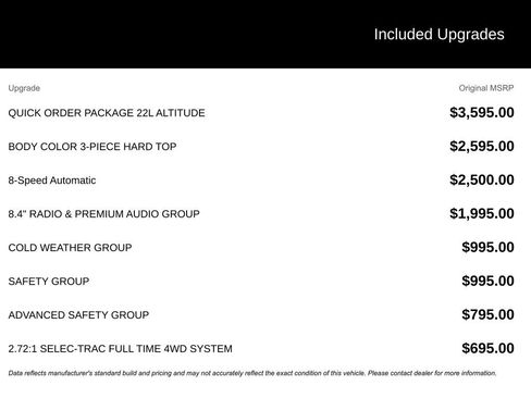 Used 2021 Jeep Wrangler Unlimited Sahara image 1