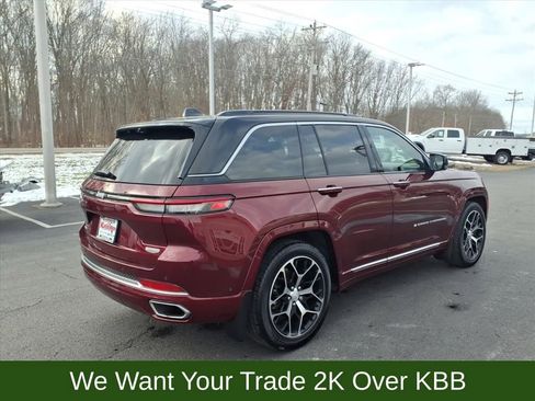 Used 2024 Jeep Grand Cherokee Summit image 7