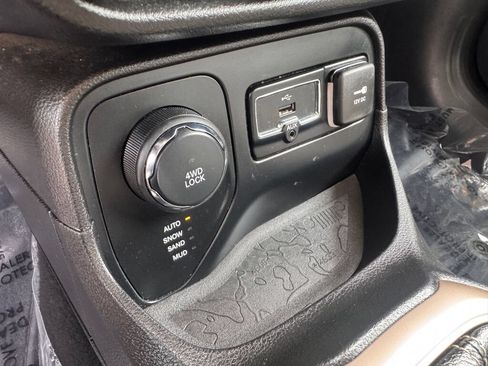 Used 2015 Jeep Renegade Limited w/ Advanced Technology Group AWD/4WD image 32