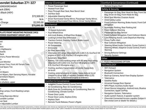 Used 2025 Chevrolet Suburban Z71 AWD/4WD image 24
