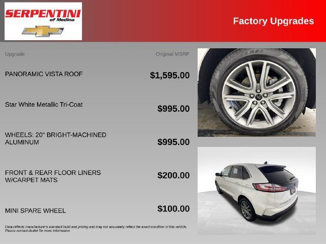 Used 2024 Ford Edge Titanium AWD/4WD image 5